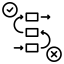 Lasor Procedures